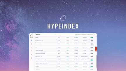 HypeIndex AI