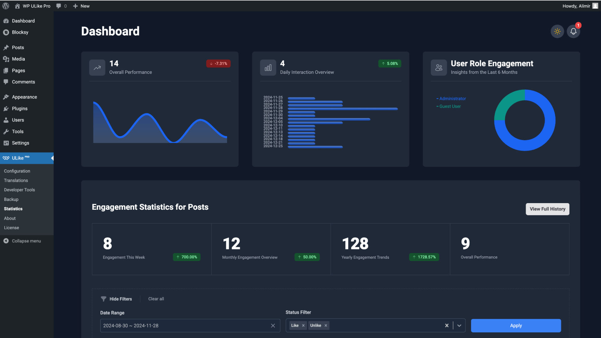 Statistics panel